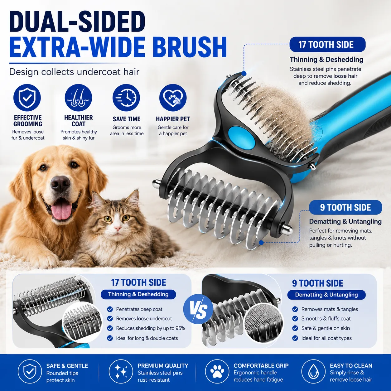 Everyday pet coat grooming